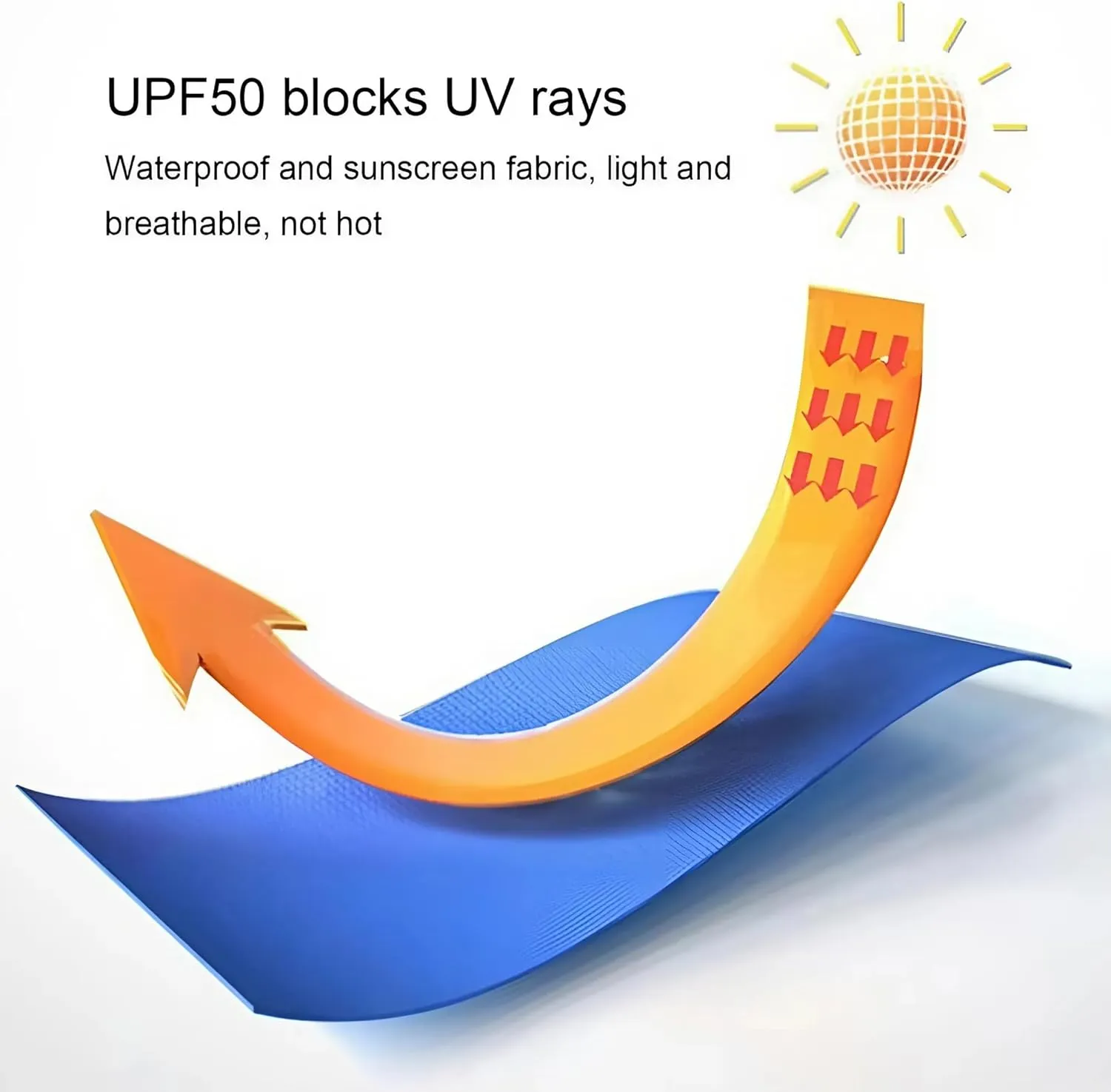 Wide Brim Bucket Hat with Solar Fans – UPF 50  Cooling Sun Hat for Men & Women, Great for Hiking, Fishing, Beach