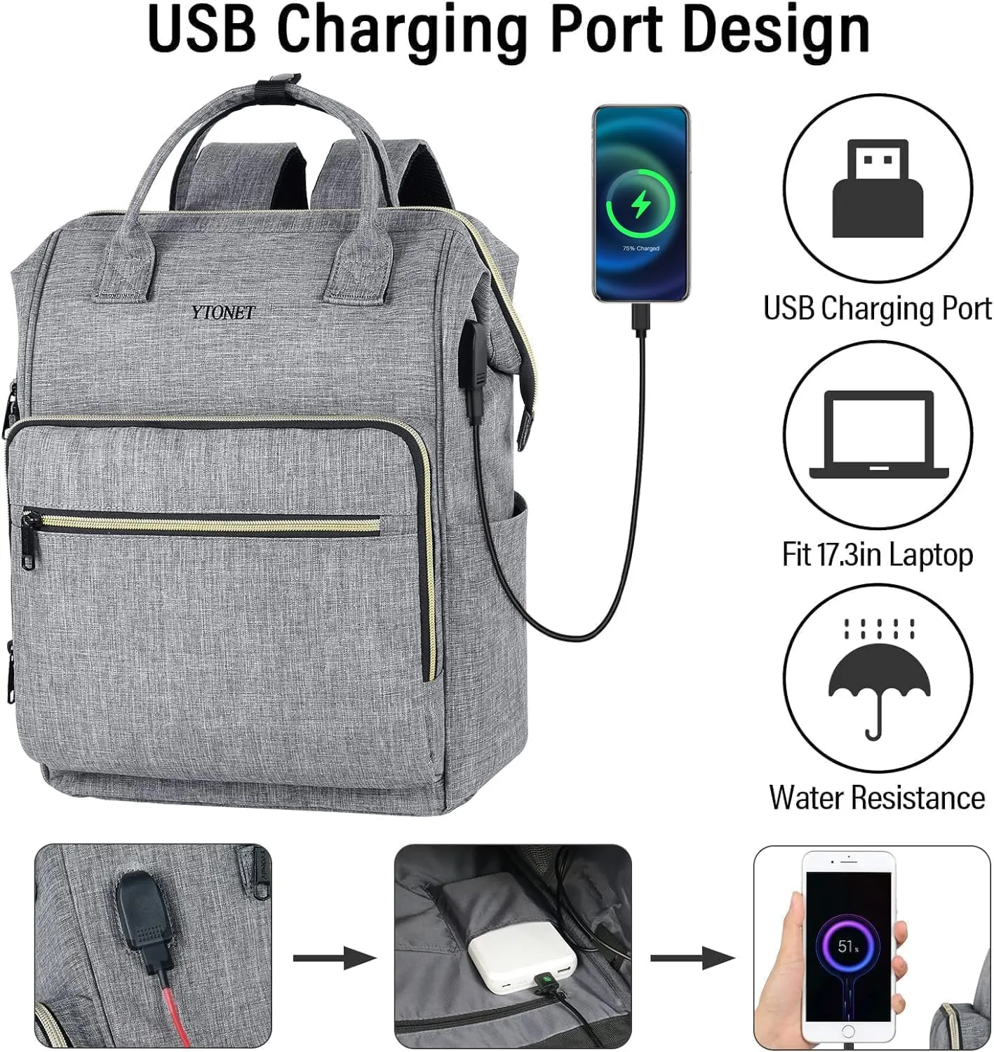 Ytonet Backpack for Women with Laptop Compartment and RFID USB Port, 17.3 Inch Traveling Backpack Personal Item Travel Bag with Anti Theft Procket, Water Resistant Airline Carry On Work Bag, Grey
