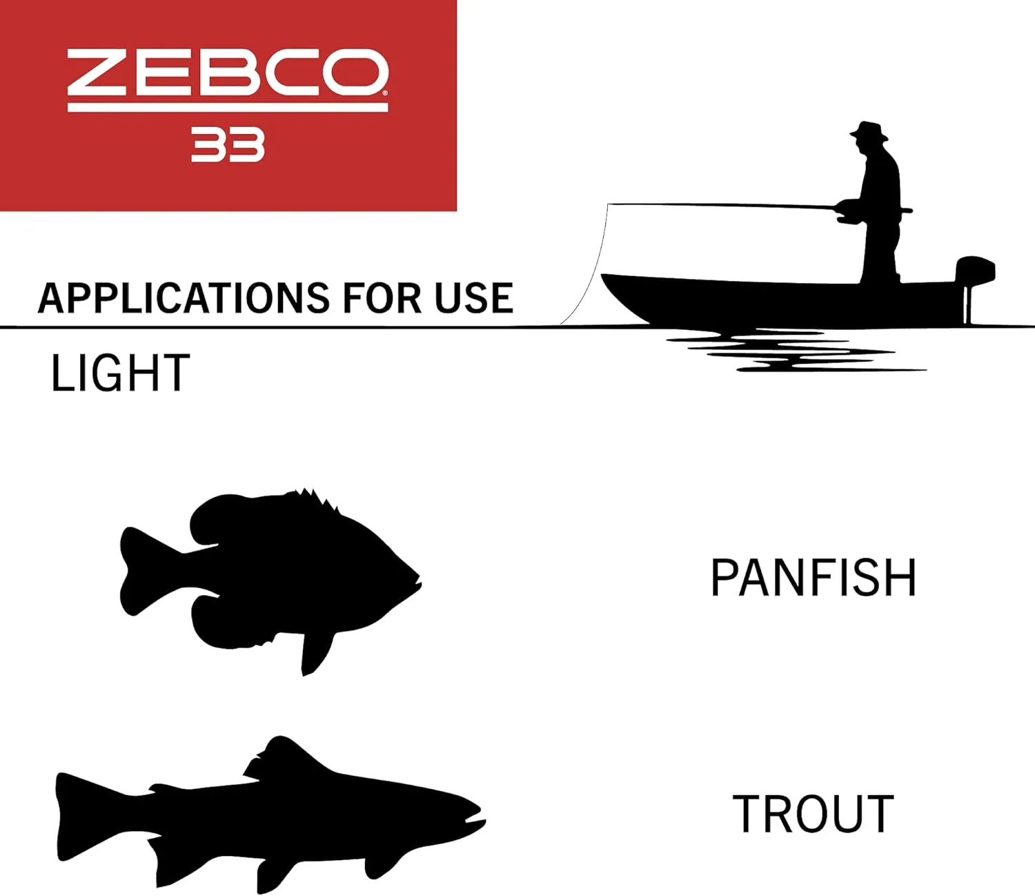 Zebco 33 Spincast Fishing Reel, Changeable Right or Left-Hand Retrieve, Built-in Bite Alert, All-Metal Gears, Pre-Spooled with Zebco Cajun Line