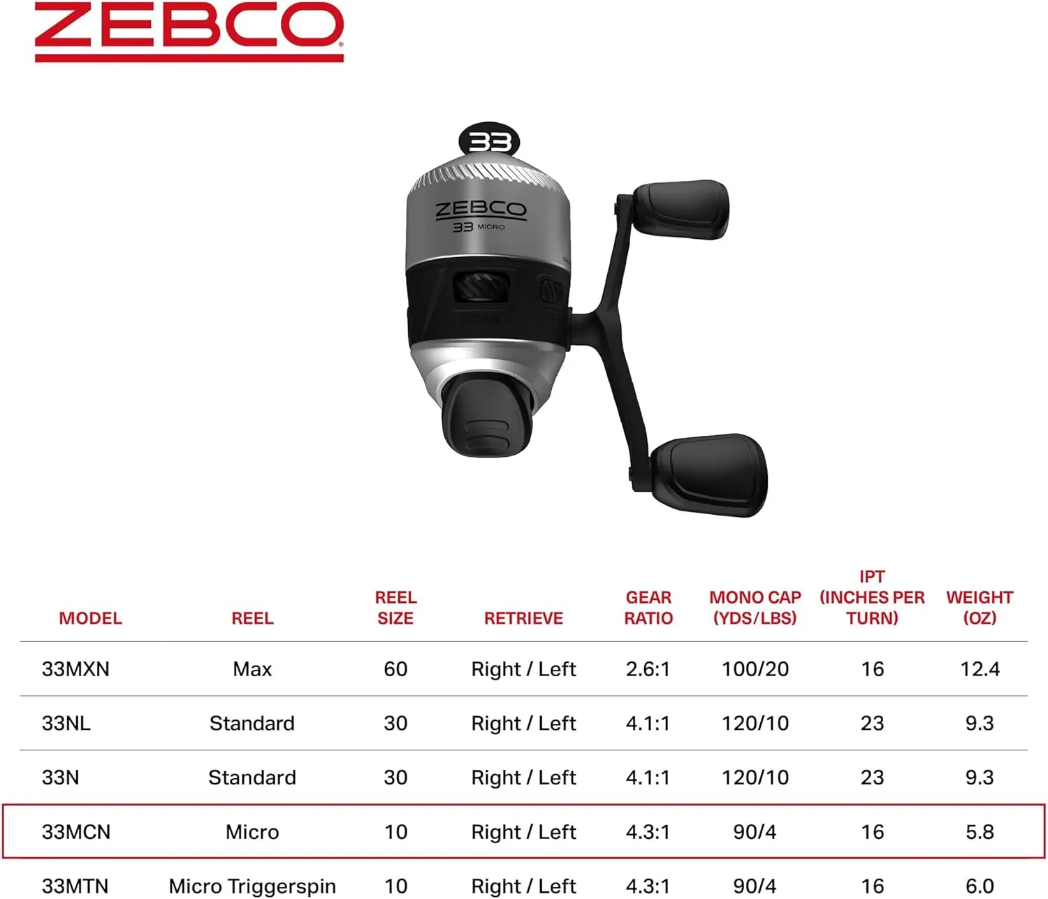Zebco 33 Spincast Fishing Reel, Changeable Right or Left-Hand Retrieve, Built-in Bite Alert, All-Metal Gears, Pre-Spooled with Zebco Cajun Line