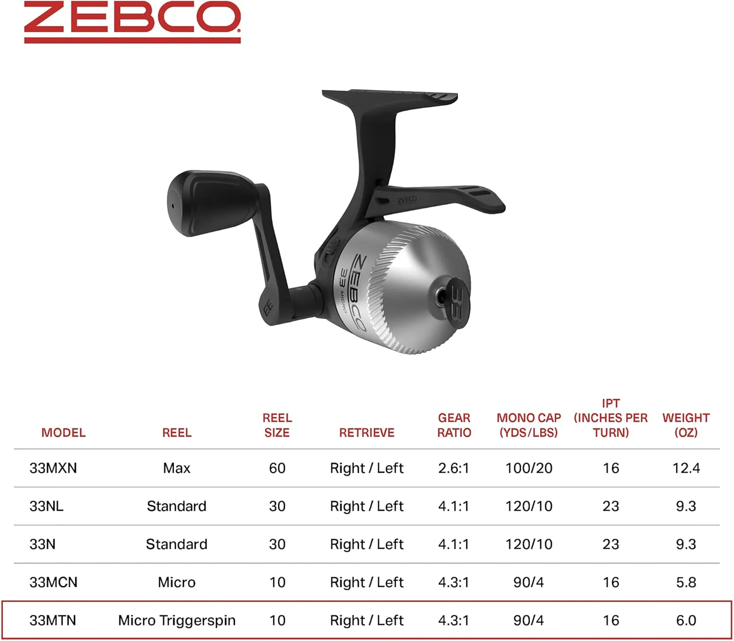 Zebco 33 Spincast Fishing Reel, Changeable Right or Left-Hand Retrieve, Built-in Bite Alert, All-Metal Gears, Pre-Spooled with Zebco Cajun Line