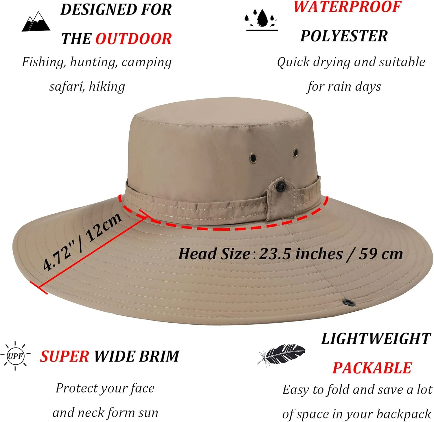 ZLYC Outdoor Extra Wide Brim Sun Hat for Men and Women Waterproof Bucket Boonie Hat